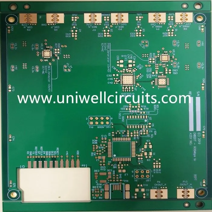 Byrddau Vias Claddedig Dall